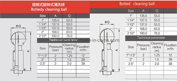 Stainless Steel Pipe Fittings Sanitary Double Chuck Rotary Cleaning Ball