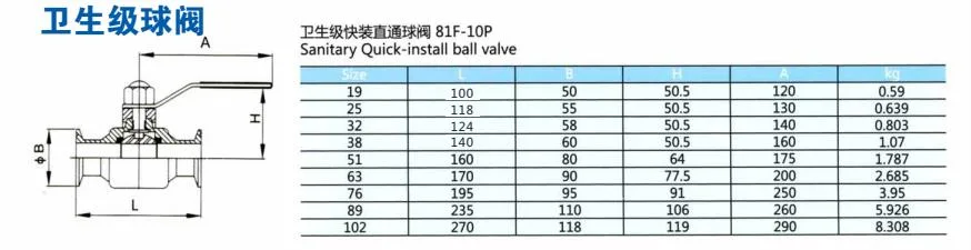 Sanitary Stainless Steel 304 Manual Welding Two-Piece Straight-Through Ball Valve