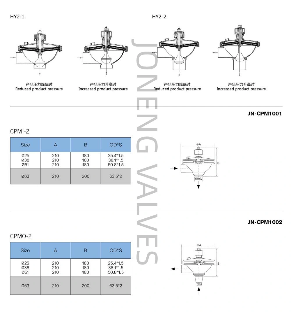 Stainless Steel Sanitary Clamp End Constant Pressure Control Valve